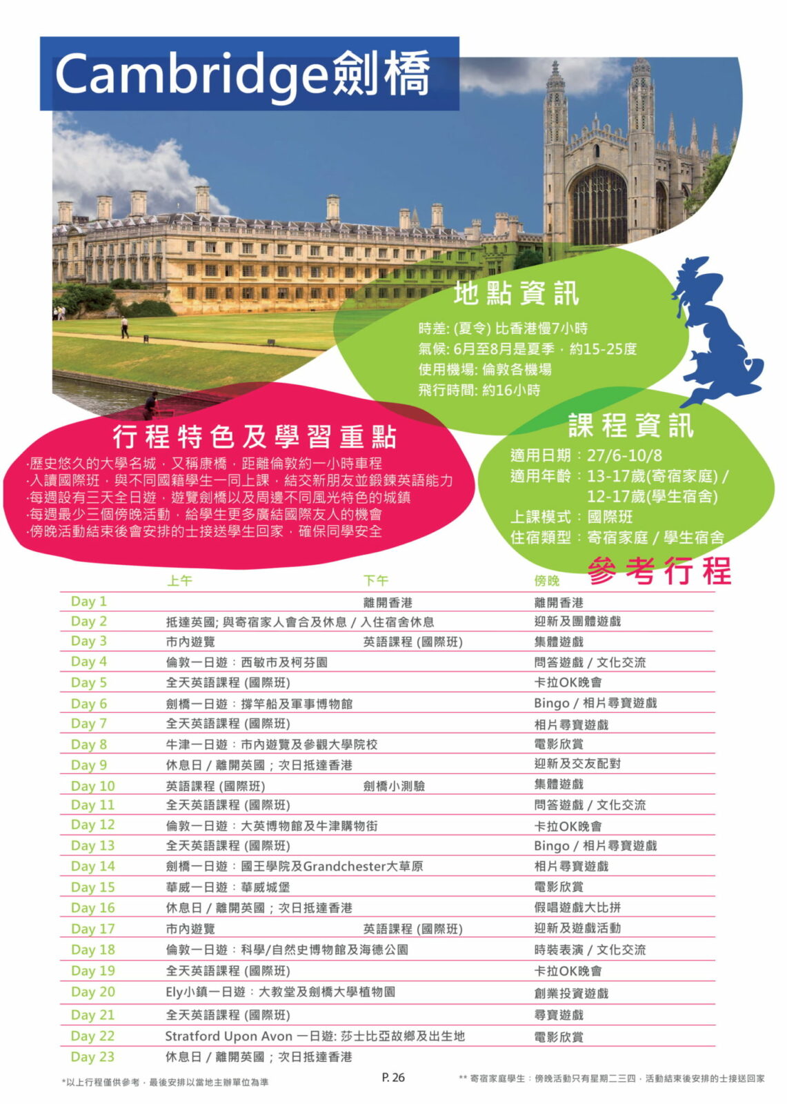 Reference itinerary for Cambridge